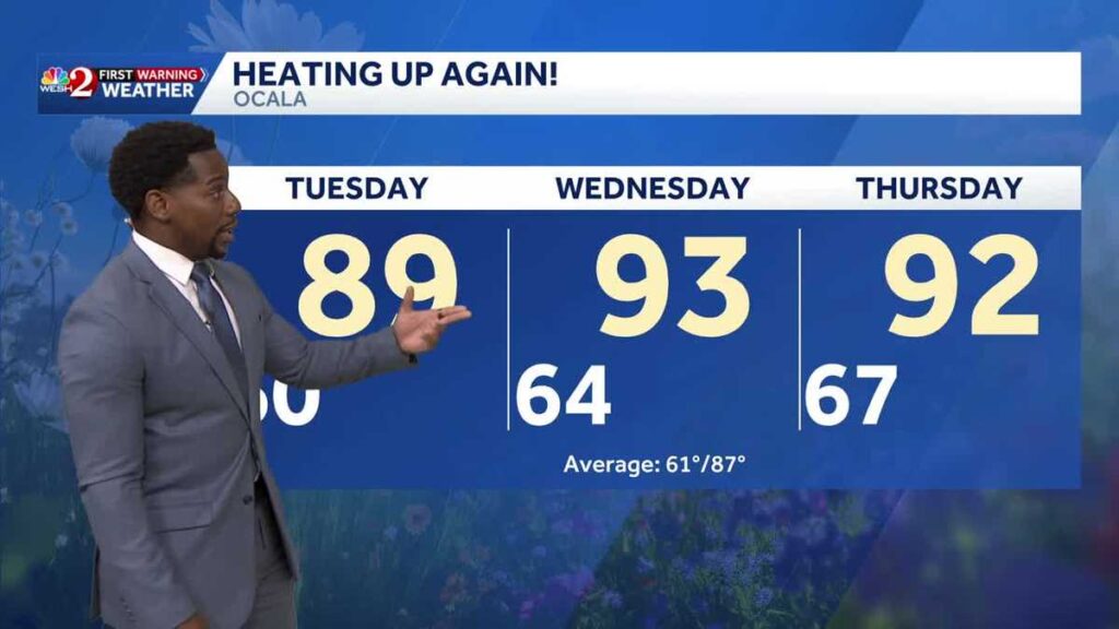 El aire más cálido del año en lo que va del año se da en Florida Central